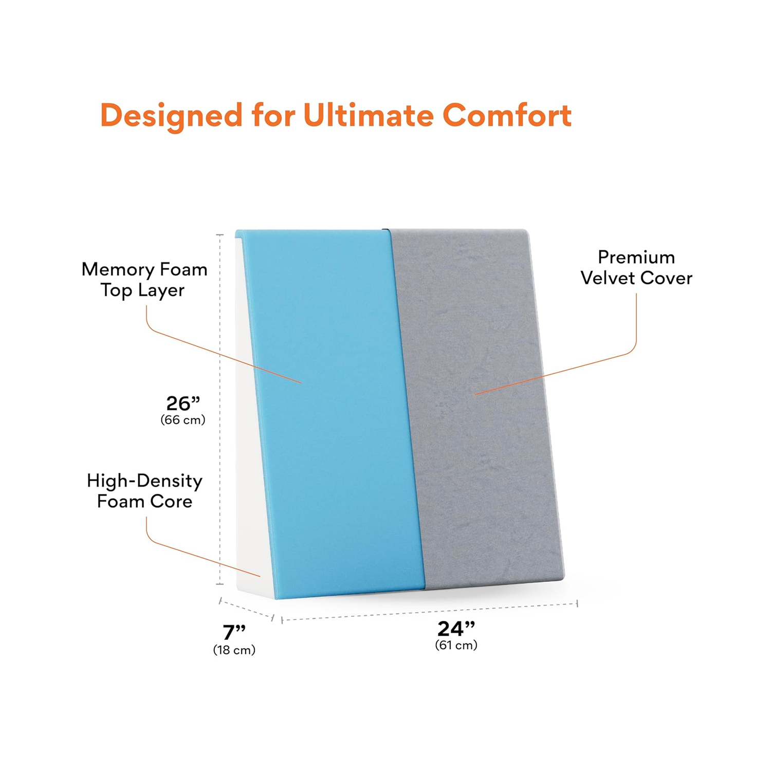 Acid-Reflux-Bed-Wedge-Orthopedic-Support-(Velvet-Grey)—Large-7-4