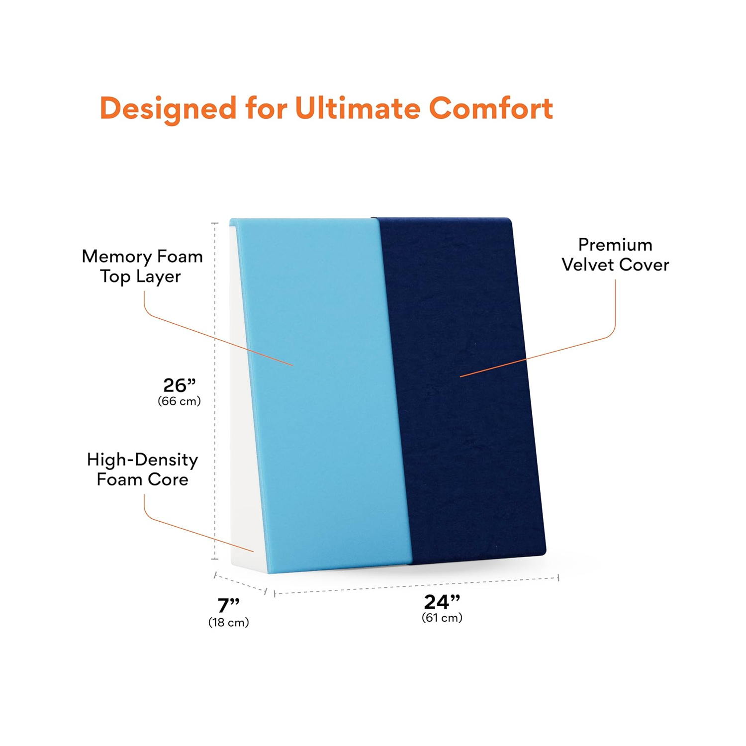 Acid-Reflux-Bed-Wedge-Orthopedic-Support-(Velvet-Navy-Blue)—Large-7-4