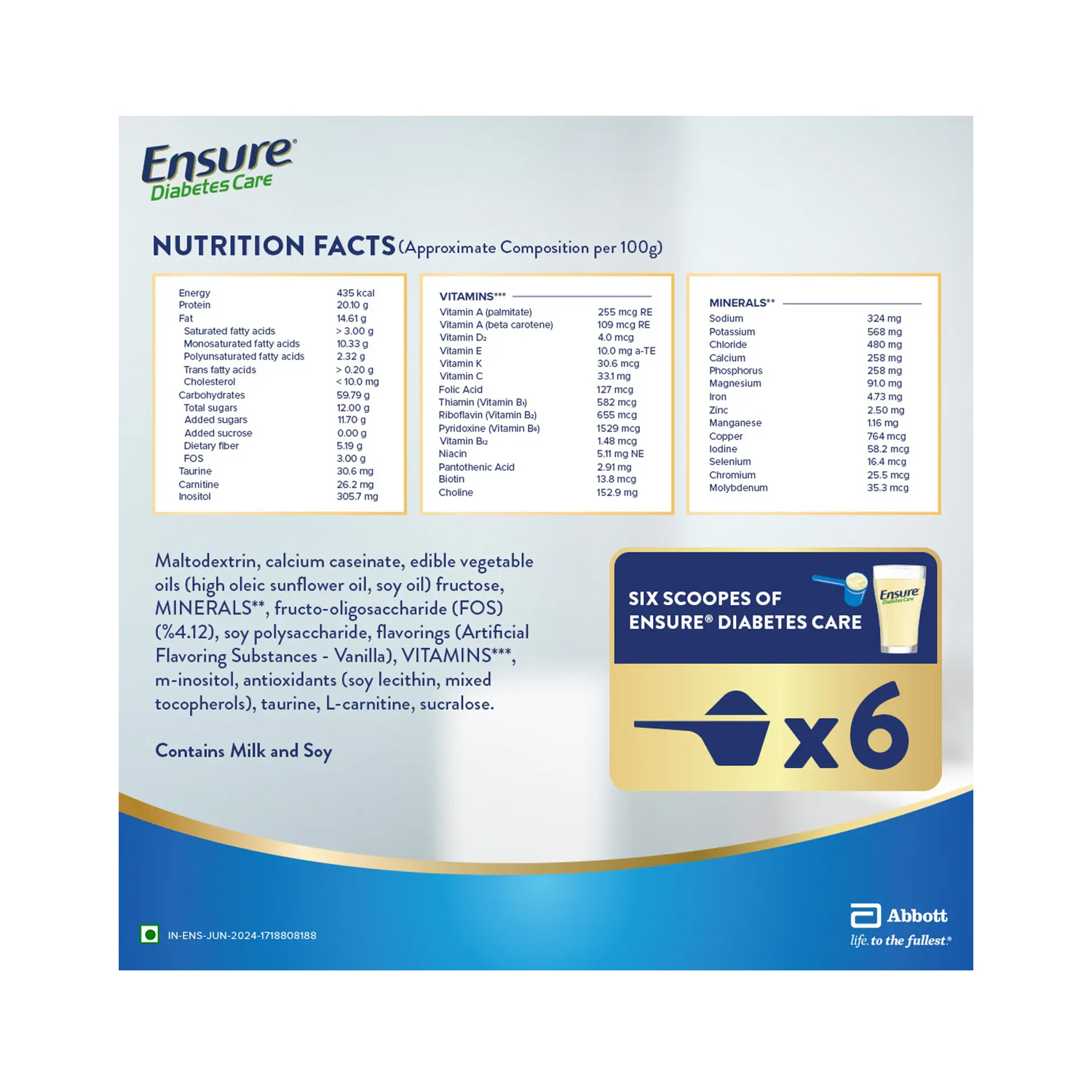 ENSURE-Diabetes-Care-4
