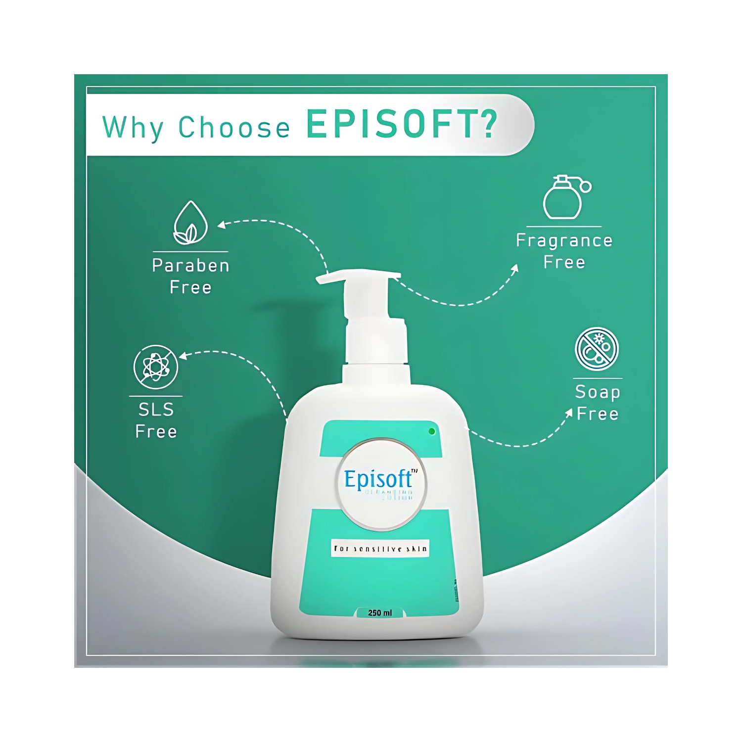 Episoft cleansing lotion 3
