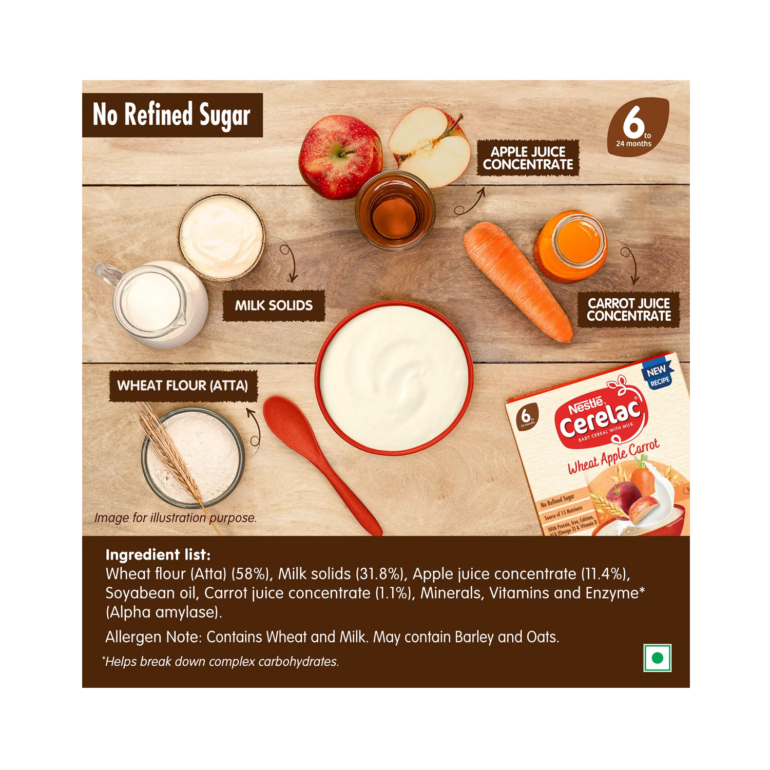 Nestle-Cerelac-Wheat-Apple-Carrot-Baby-Food-Cereal-3