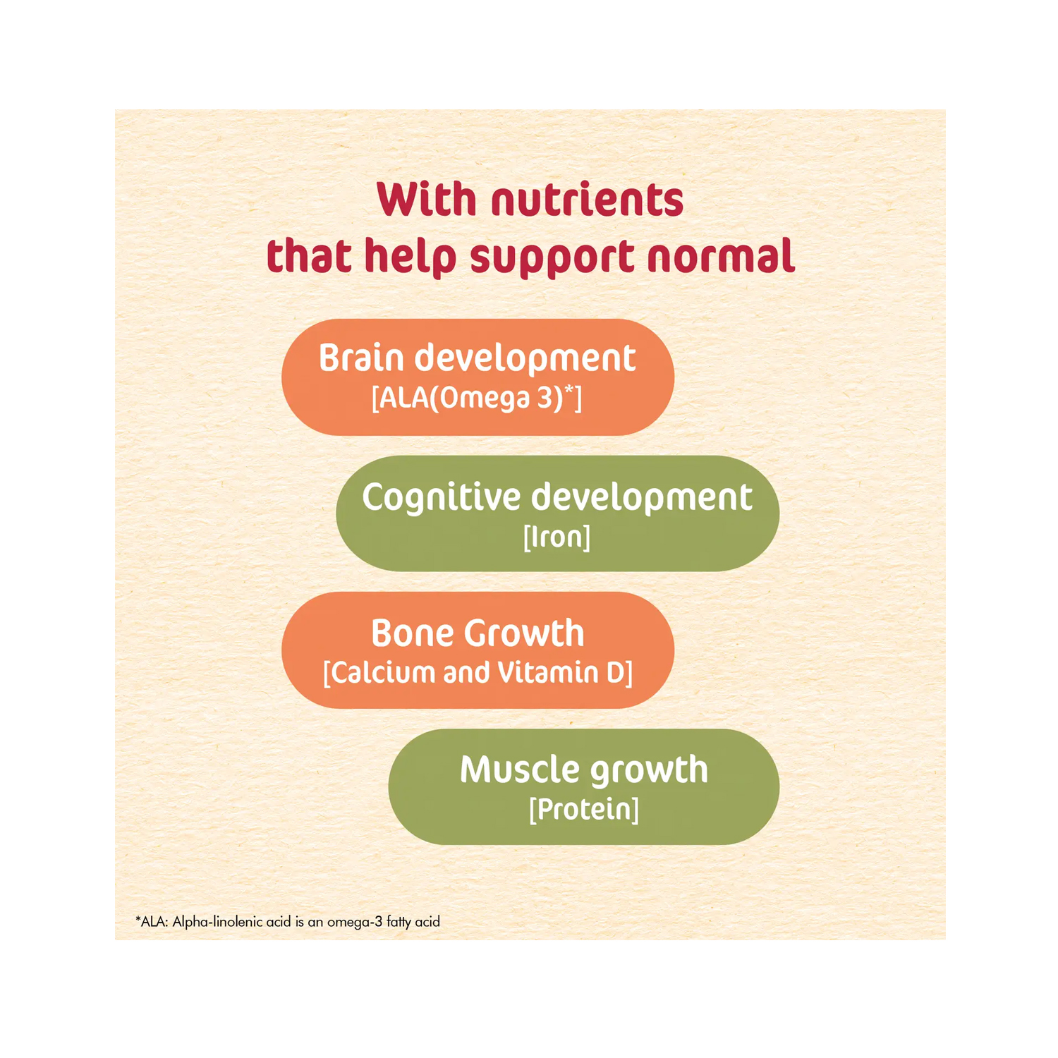 Nestle-Cerelac-Wheat-Apple-Carrot-Baby-Food-Cereal-5