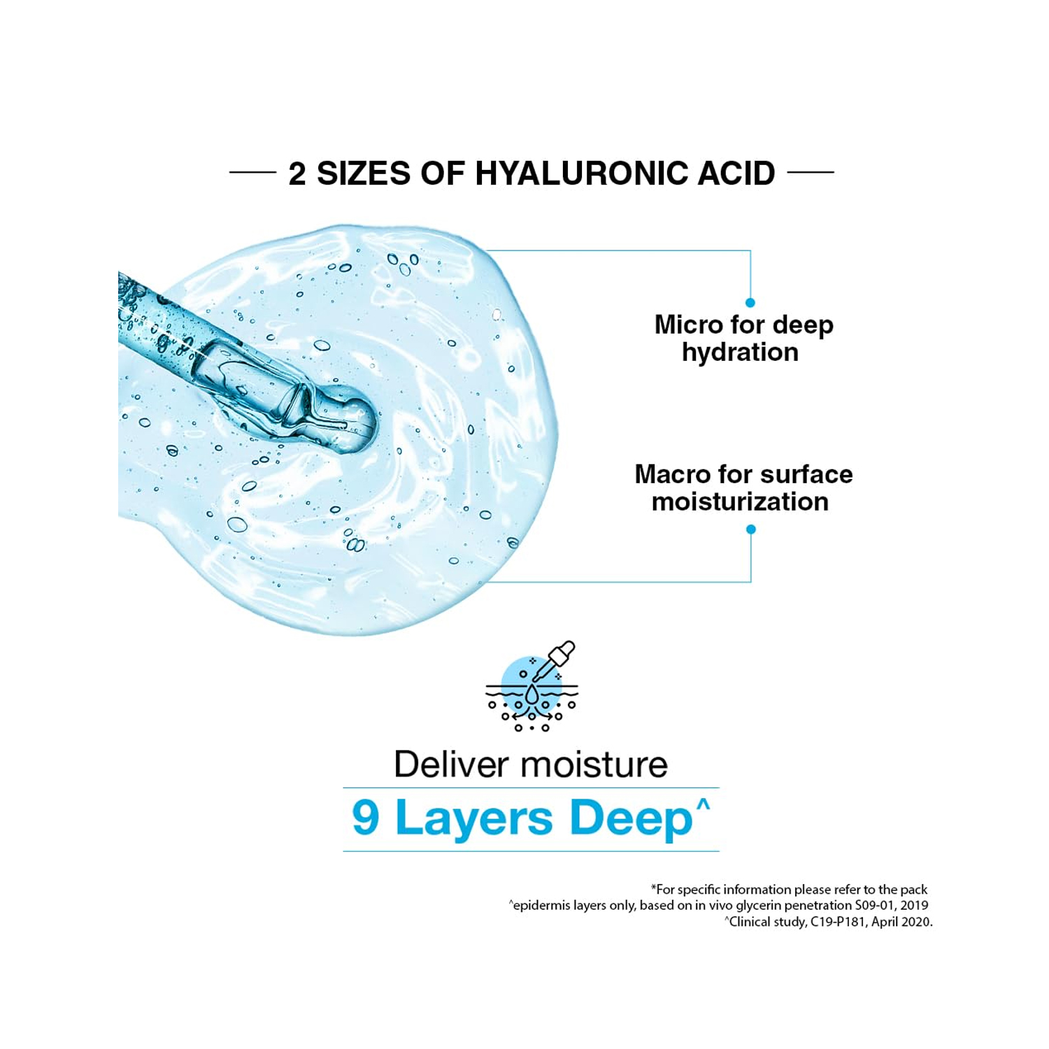 Neutrogena-Hydro-Boost-4