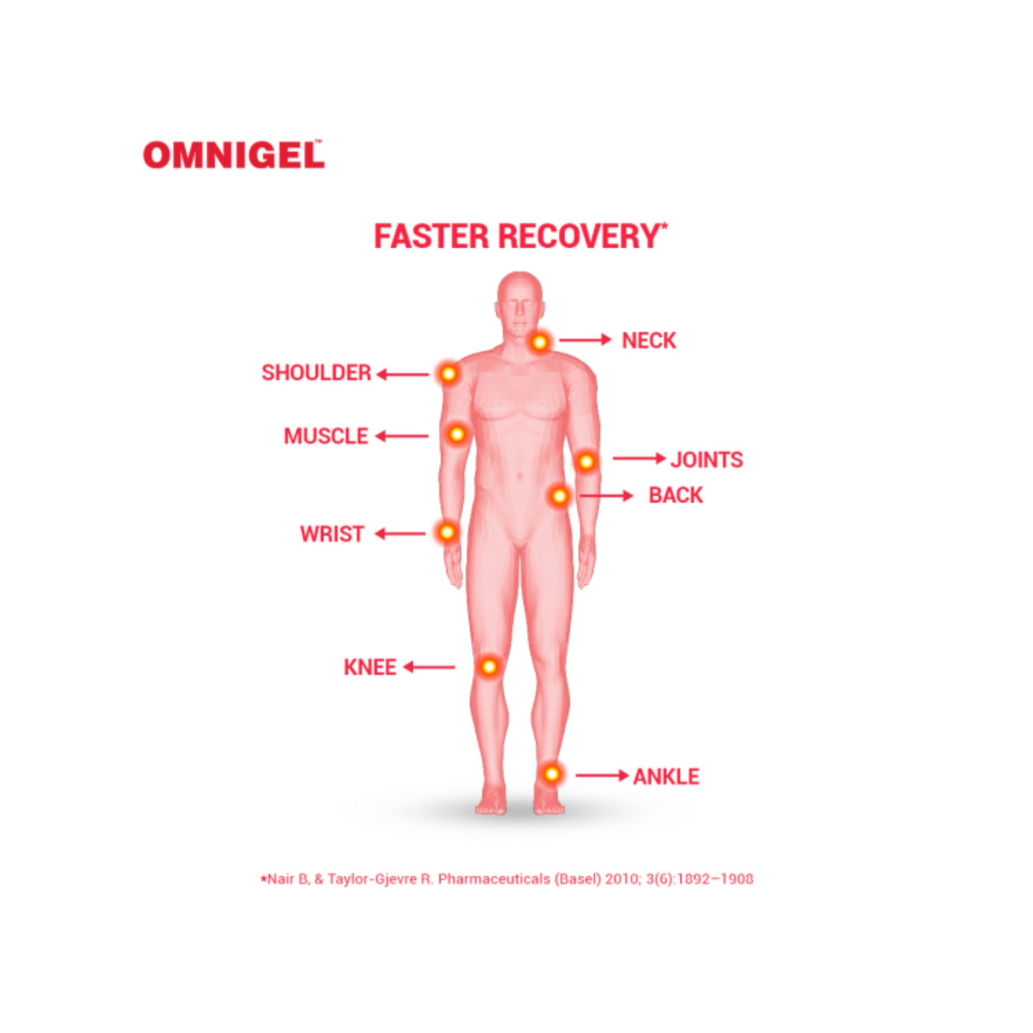 OMNIGEL Spray 100gm 4